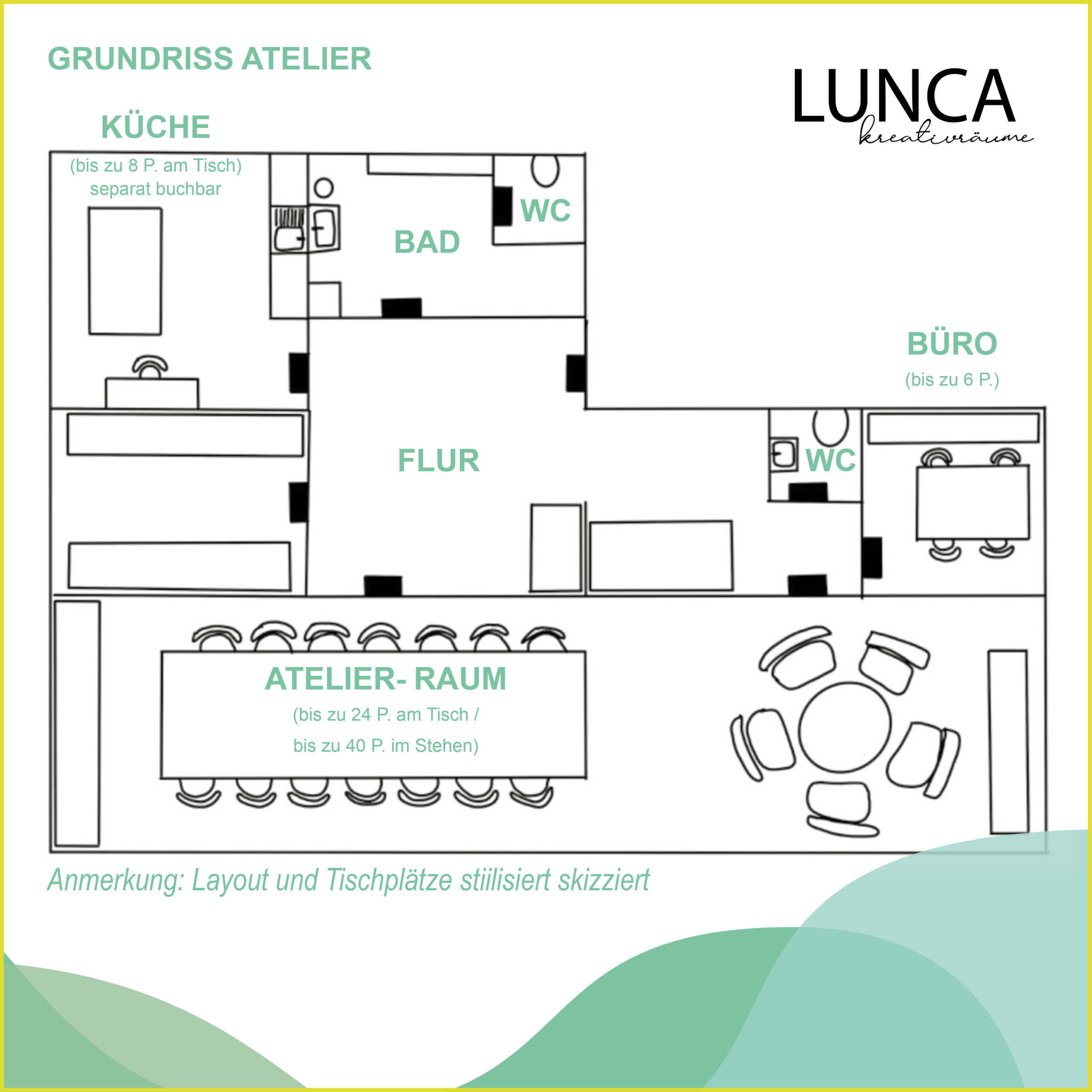 Grundriss LUNCA Atelier